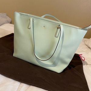 Kate Spade Large Tote Mint Green